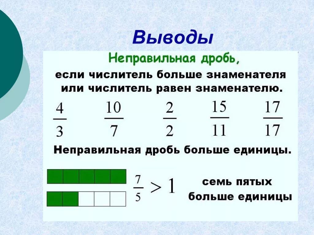 Правильные и неправильные дроби 4 класс правило. Правильная дробь и неправильная дробь. Правило математика 5 класс неправильных и правильных дробей. Правильные и неправильные дроби 5 класс правило. Правильная дробь в математике