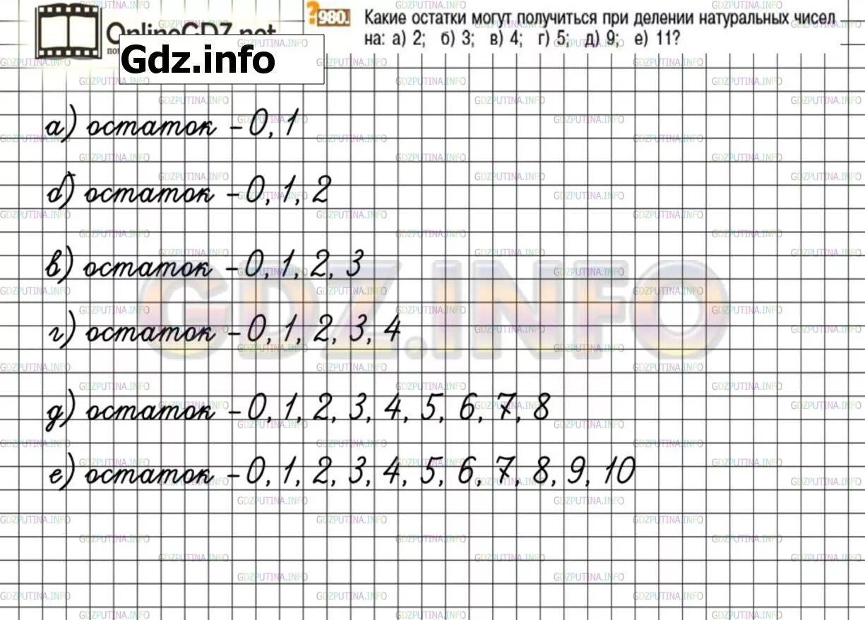 Остатки которые могут получиться при делении. Остаток при делении на 5. Какой остаток при делении на 6. Какие остатки могут получиться при делении числа на 6. 80 3 с остатком