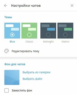 Как сделать фон в телеграмме в профиле