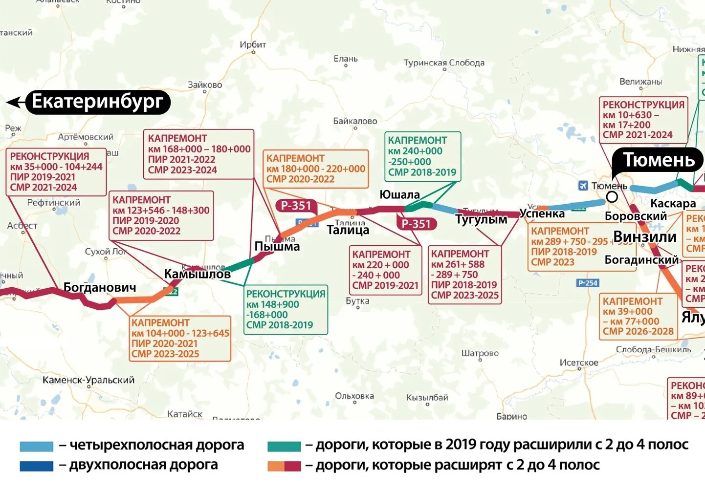 Сколько часов до тюмени на машине. Карта автодороги Екатеринбург Тюмень. Расширение трассы Екатеринбург Тюмень. Трасса Екатеринбург Тюмень расширение. Тюмень Екатеринбург карта дороги.