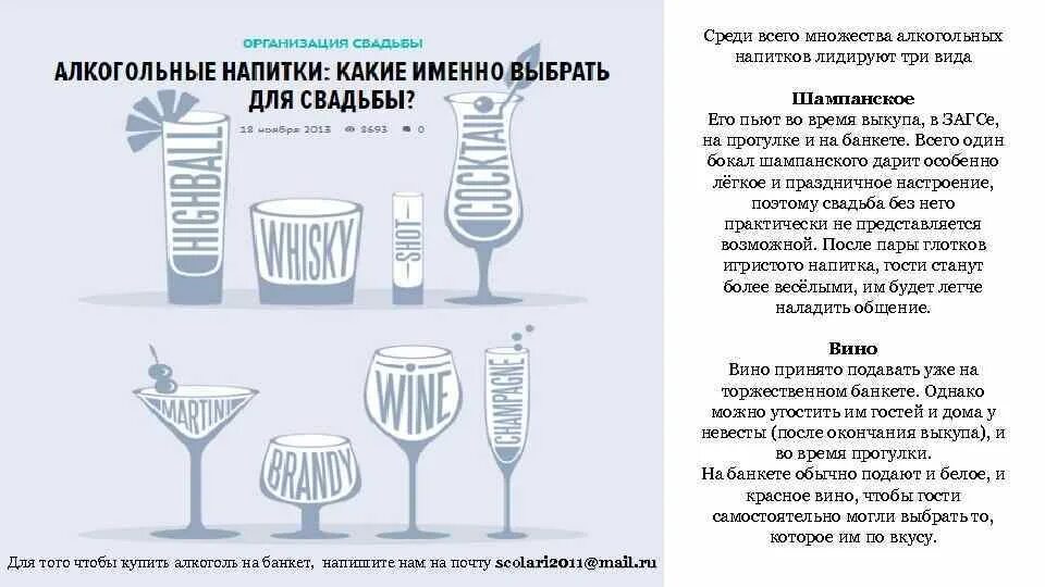 Сколько нужно напитков