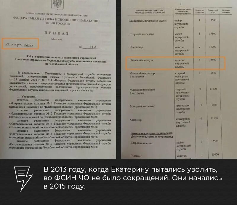 Список сертификатов гуфсин. Сводный список граждан гуфсин по красноярскому. гуфсин расшифровка названия. челябинск гуфсин зарплата офицера. гуфсин челябинск расшифровка.