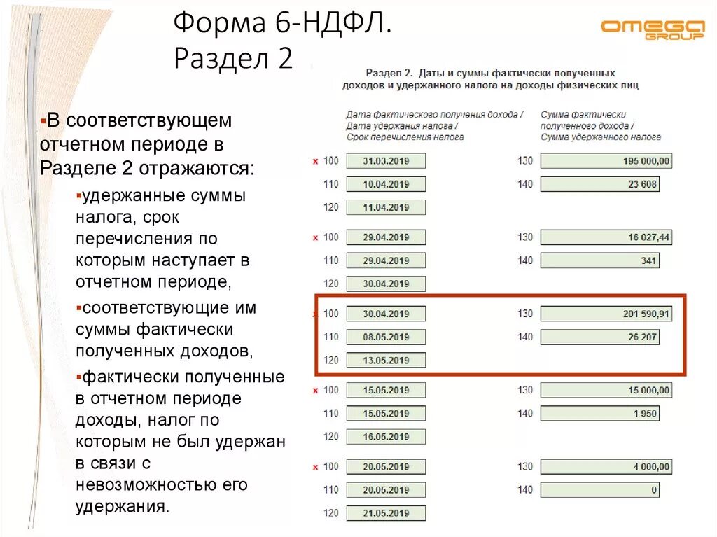 2 ндфл разделы