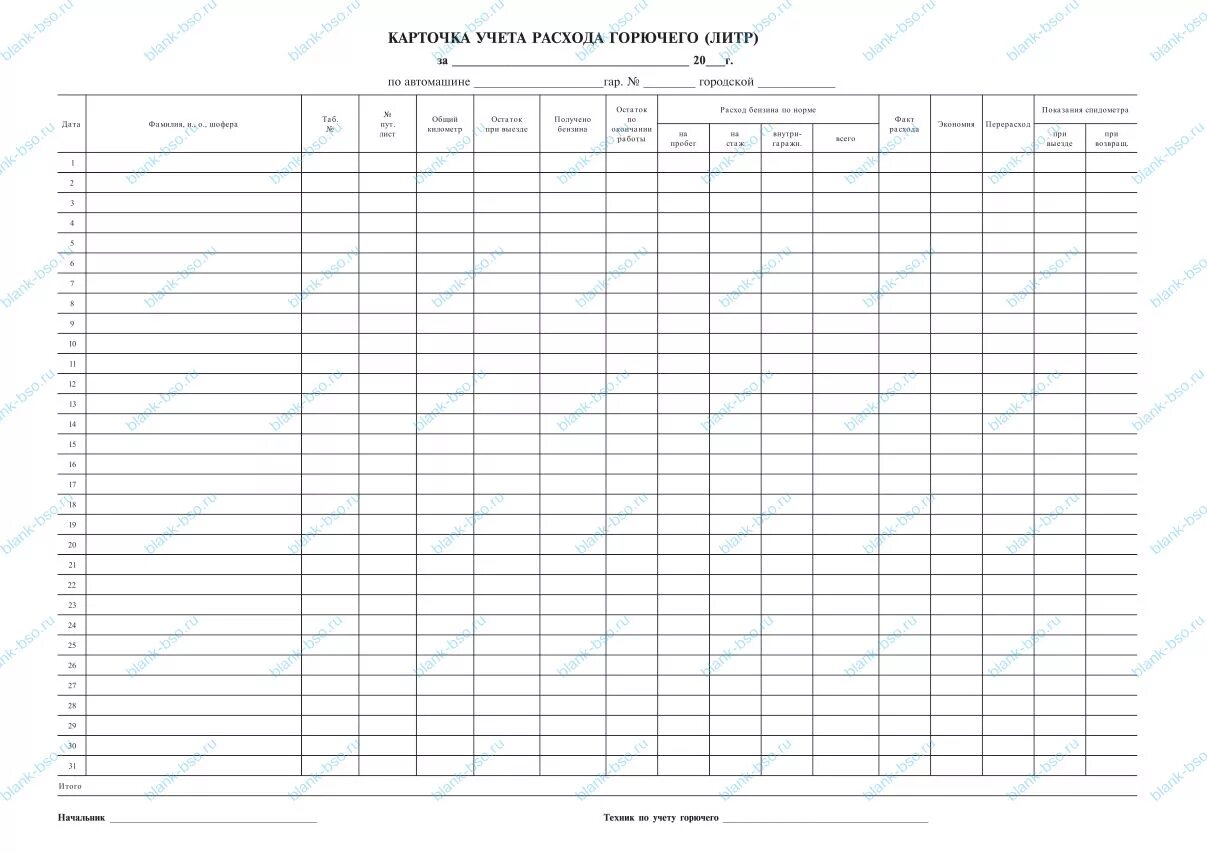 Бланк гсм. Карточка учета расхода ГСМ. Карточка учета ГСМ. Карточка учета расхода горючего. Карточка учета расхода топлива автомобилем.