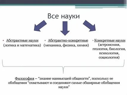 Обобщенная математика