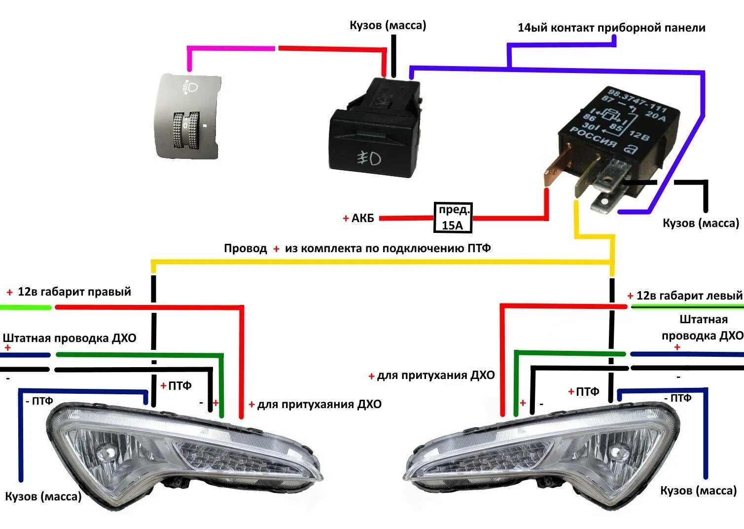 Схема проводки противотуманных фар Hyundai Solaris 2012. Реле задних противотуманных фар Hyundai Solaris. Реле противотуманных фар Киа Рио 2. Реле дневных ходовых Хендай Солярис 2013.