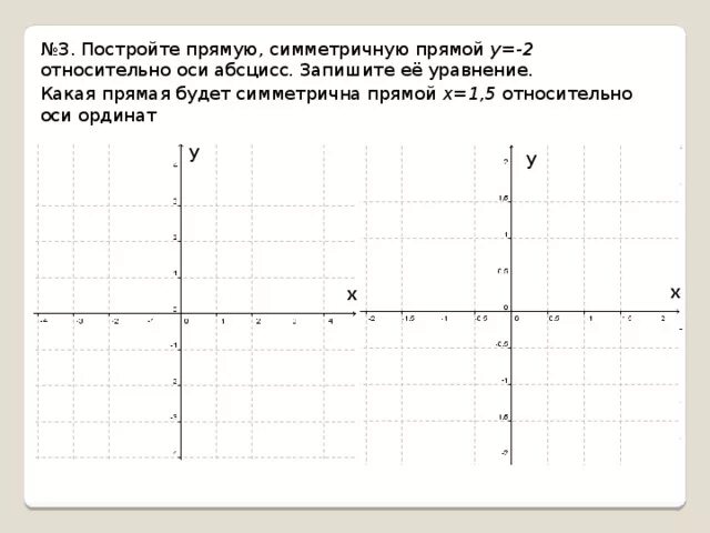 Постройте прямую симметричную прямой