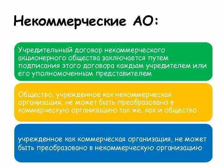 Сделки некоммерческими организациями