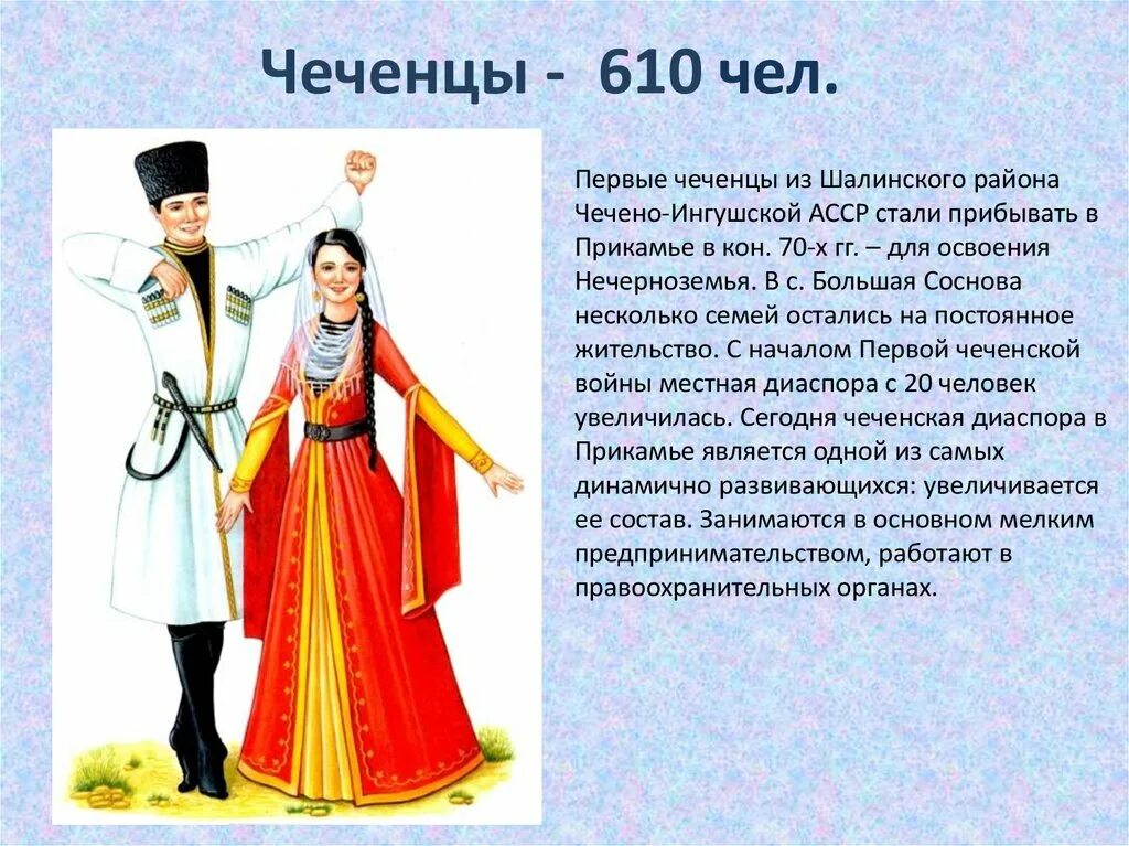 Народы России чеченцы. Чеченцы кратко о народе. Чечено-Ингушская АССР. Чеченцы презентация.