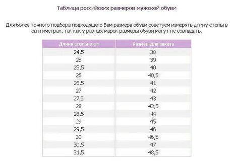 Размерная сетка в сантиметрах