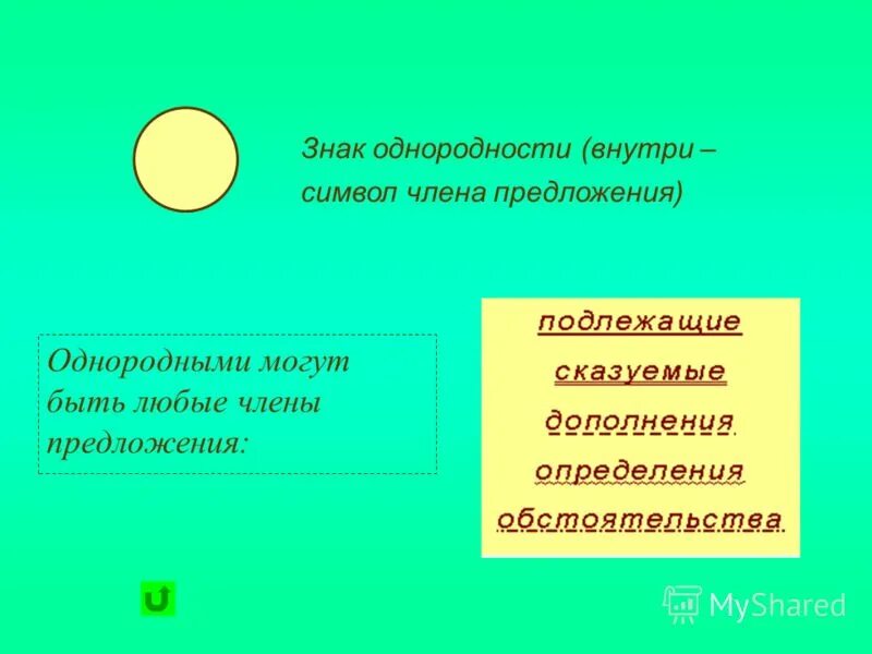 Однородными могут быть. Какими членами предложения могут быть однородные члены. Однородными могут быть все члены предложения. Однородные члены предложения. Однородные члены предложения могут быть.