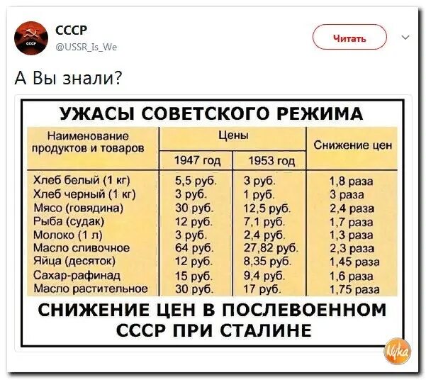 23 апреля сколько стоит