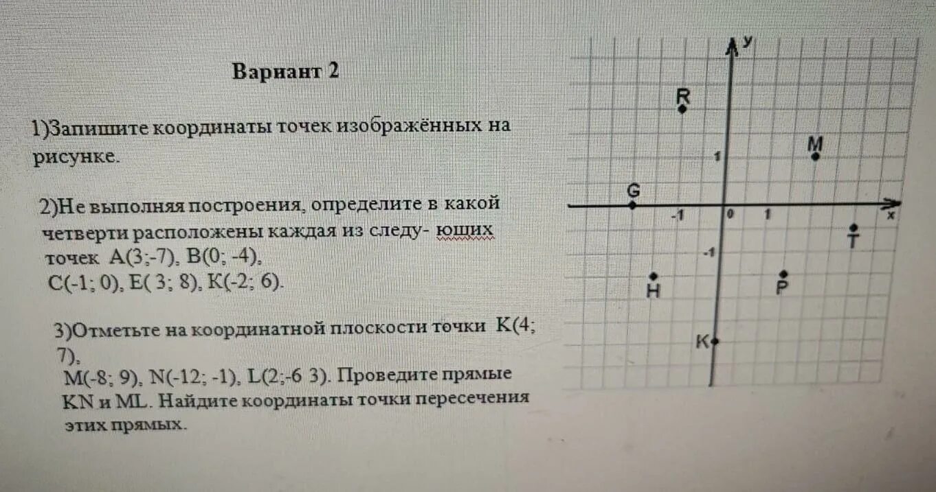 Запишите координаты точек изображенных на рисунке 2. Найдите координаты точек изображенных на рисунке. координаты точки на плоскости.