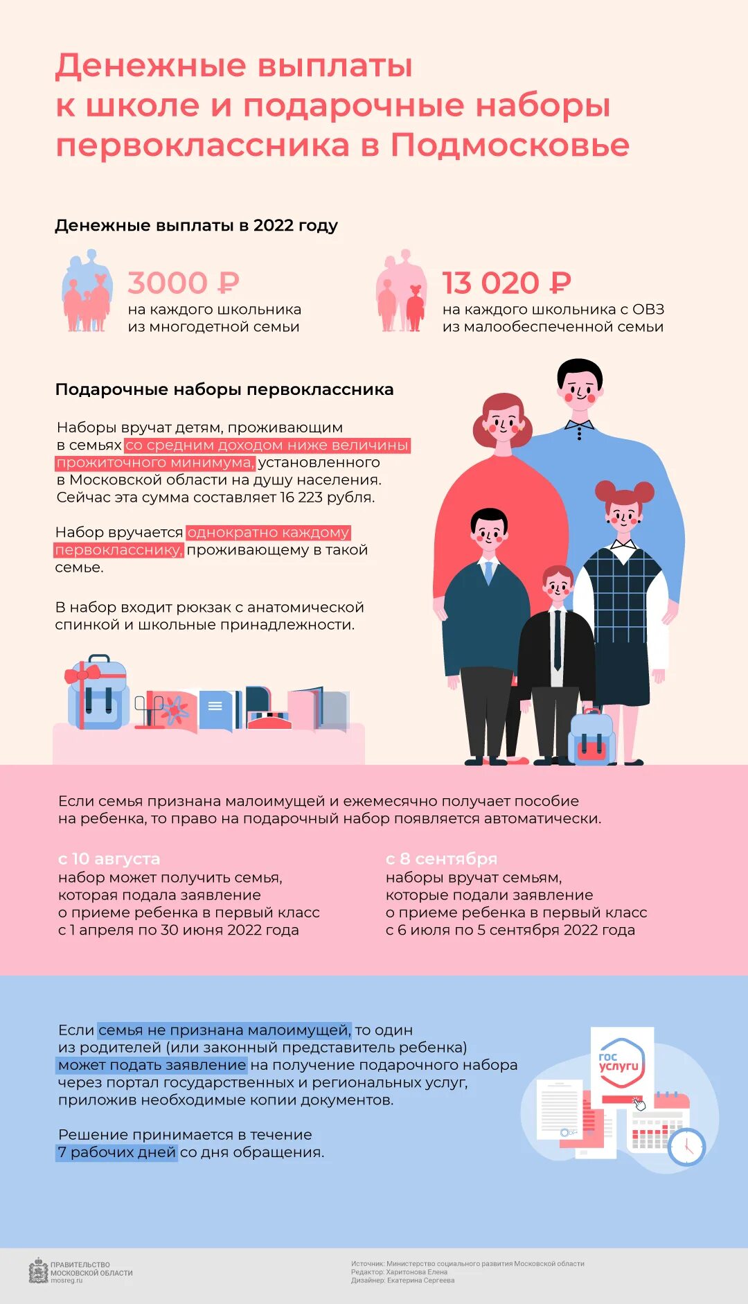 Выплаты школьникам к 1 сентября 2022 года. Выплаты первоклассникам. Пособие на школьника. Выплаты к 1 сентября 2022. Выплаты к школе.