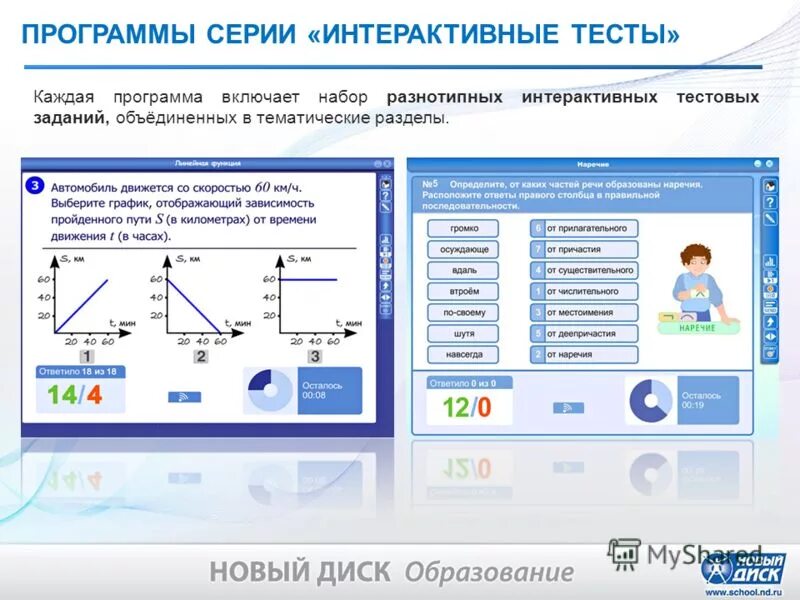 Включи программу. Включи программу каждый 1. Приложения общего назначения. Программирование pascaiabc. Включи программу каждый 1.