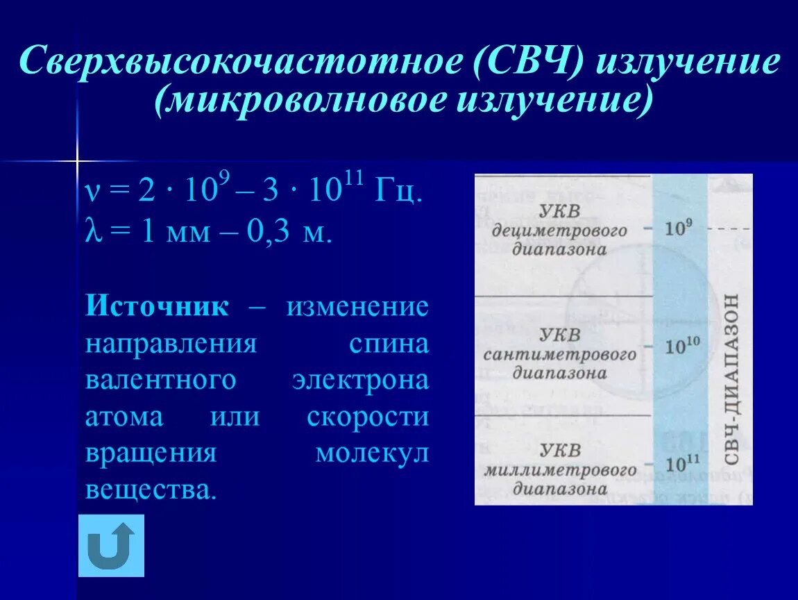 Источники свч. Микроволновое излучение диапазон. В чем измеряется частота электромагнитных волн СВЧ-печи. Микроволновое излучение частота. Сверхвысокочастотное излучение.