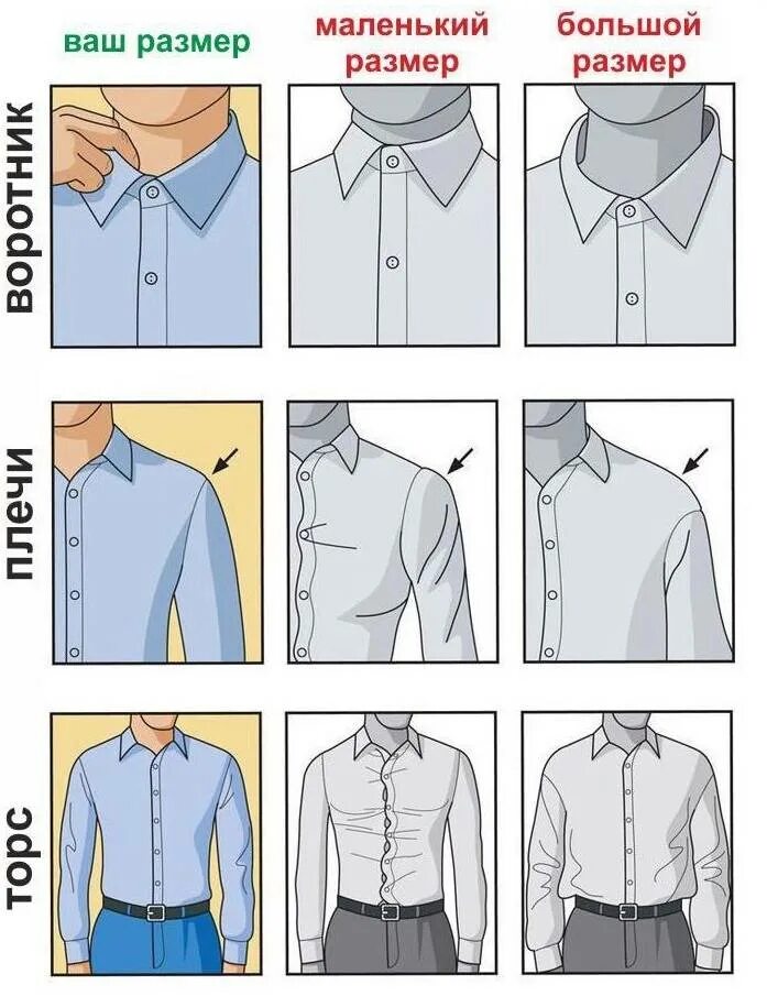 Подобрать рубашку по размеру. Воротник рубашки подобрать. Правильная посадка мужской рубашки. Горловина рубашки. Сорочки мужские размер