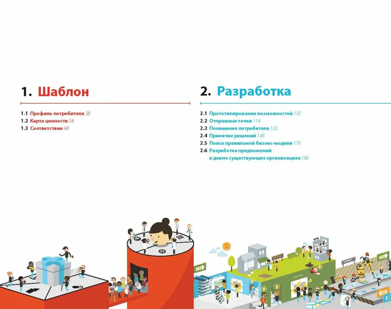 Остервальдер разработка ценностных предложений. Остервальдер разработка ценностных предложений. Разработка ценностных предложений. Ценностное предложение книга. Уникальное ценностное предложение пример.