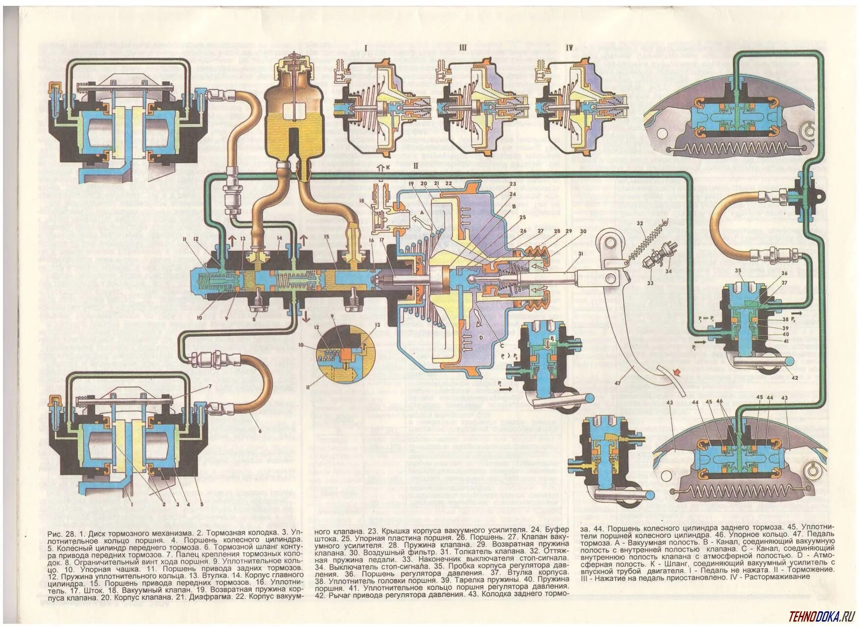 Двигатель 21043. Тормозная система ВАЗ 21043. Задний тормозной контур ВАЗ 2104. Схема тормозов ВАЗ 2105 карбюратор. Тормозная система ВАЗ 2104.