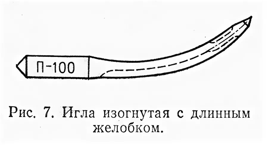 Длинный желобок иглы. Машинная кривая игла. Длинная кривая игла. Кривая игла для чего. Толстая длинная игла изогнутая.