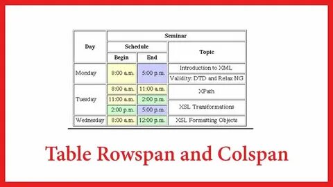 C table rows