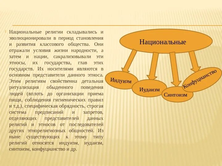 Какие религии относятся к национальным. Национально-государственные религии иудаизм Индуизм конфуцианство. Особенности национальных религий. Национальные религии примеры. Конфуцианство синтоизм это национальные религии.