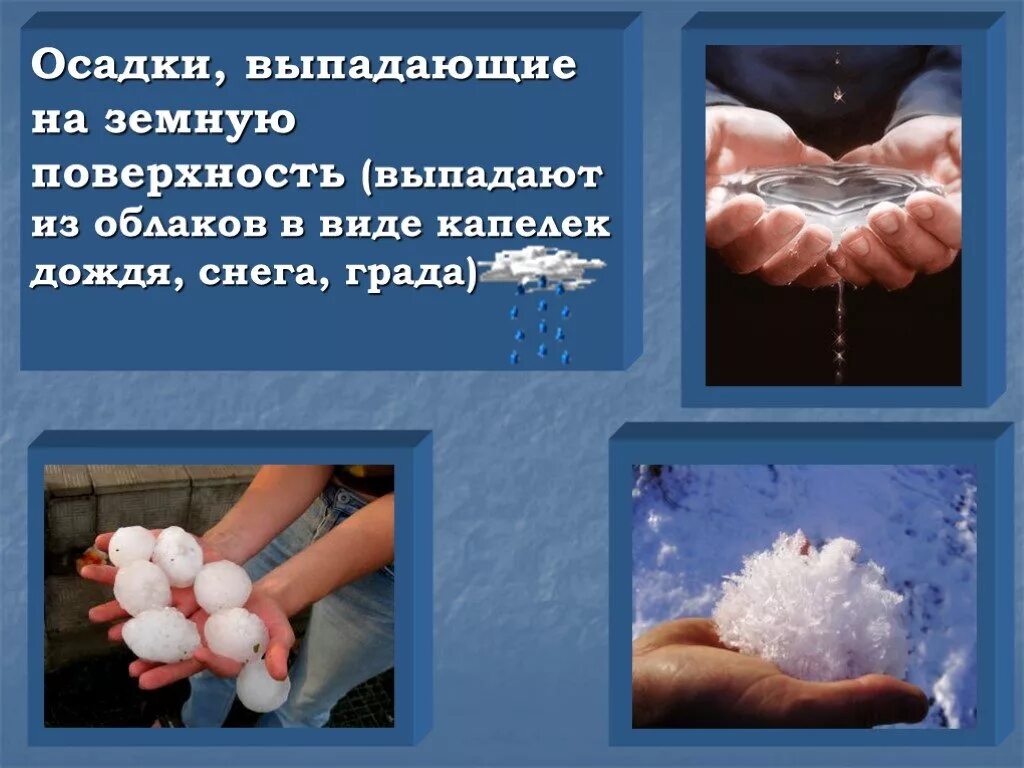 Осадки 5 класс. Осадки в виде града. Виды осднев выпажающих из облока. Виды осадков выпадающих из облаков. Выпадающие осадки.