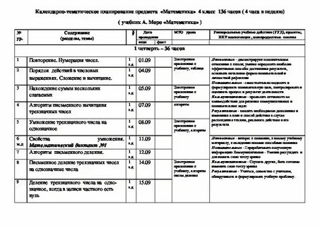 Ктп 1 класс 2023 музыка