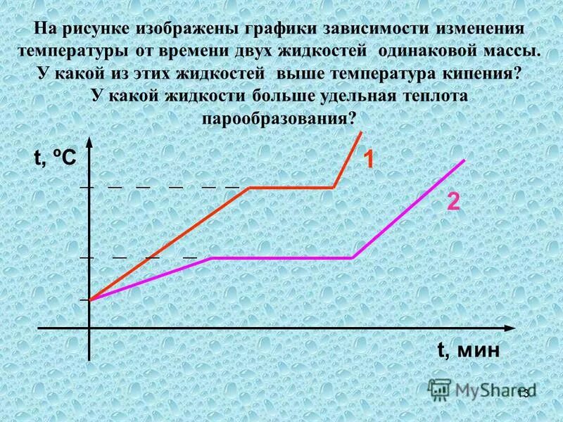 Для какого агрегатного состояния ек еп. Для какого агрегатного состояния ек еп. Строение твердого агрегатного состояния. Для какого агрегатного состояния ек еп. Для какого агрегатного состояния ек еп.