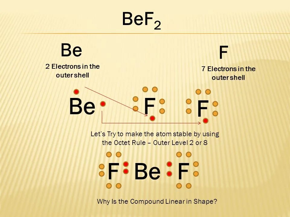 8.2 состав. Be схема образования связи. Bef2 Lewis Dot structure. Bef2 молекула. Bef4.