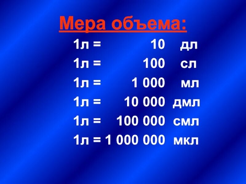 Сколько мл в м. 100 Мкл в мл. 0,1 Мл в мкл. Микролитры в мл. Сколько мкл в 1 мл.