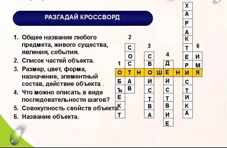 Кроссворд по информатике 10 класс 20 вопросов с ответами. Кроссворд на тему Информатика с ответами. Кроссворд по информатике с ответами. Кроссворд по теме Информатика. Ключевое слово ключевое слово 4 класс