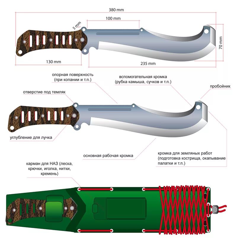 Мачете УВСР чертеж. Мачете Григория Соколова чертежи. Мачете УВСР Тайга-1 чертеж. Нож Тесак мачете кукри чертеж.