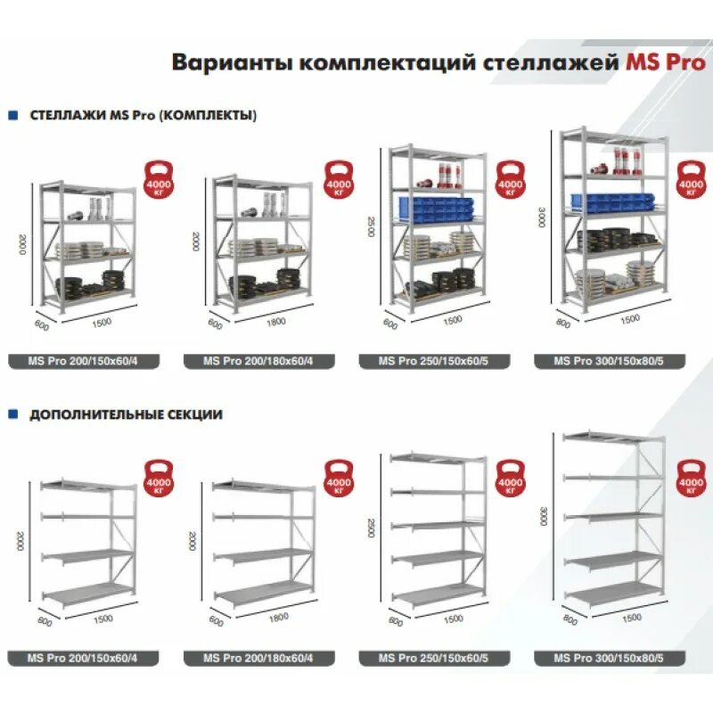 Стеллаж практик ms pro. Стеллаж MS Pro 200/180x60/4. Стеллаж Практик MS Pro 200/180x60/4 s31399462458. Стеллаж Практик MS Pro 200/150x60/4 s31399442458. Стеллаж металлический Практик MS Pro 200/180х60/4.