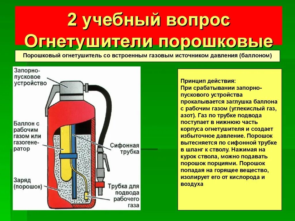 Для чего используют огнетушитель. Устройство и принцип действия порошкового огнетушителя. Принцип работы порошкового огнетушителя кратко. Огнетушитель порошковый пользования Назначение. Принцип действия порошкового и углекислотного огнетушителя.