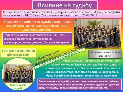 События повлиявшие на жизнь
