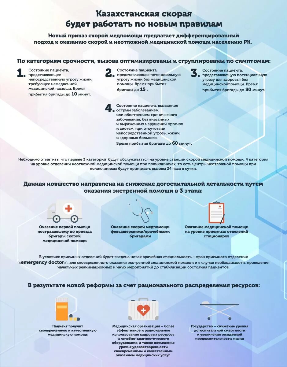 Порядок оказания скорой медицинской помощи. Правила оказания скорой медицинской помощи. Приказы скорой медицинской помощи. Приказ по скорой помощи РК. Приказ об оказании скорой медицинской помощи