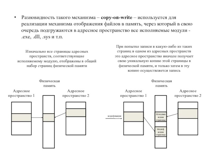 Адресное пространство операционной системы. Карта адресного пространства. структура адресного пространства. адресное пространство процессора это. механизм адресного пространства.