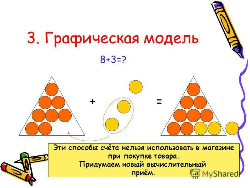 Модель числа 8. Графическая модель числа. Графическая модель десятка. Модель десятка треугольник. Что такое графическая модель в математике.