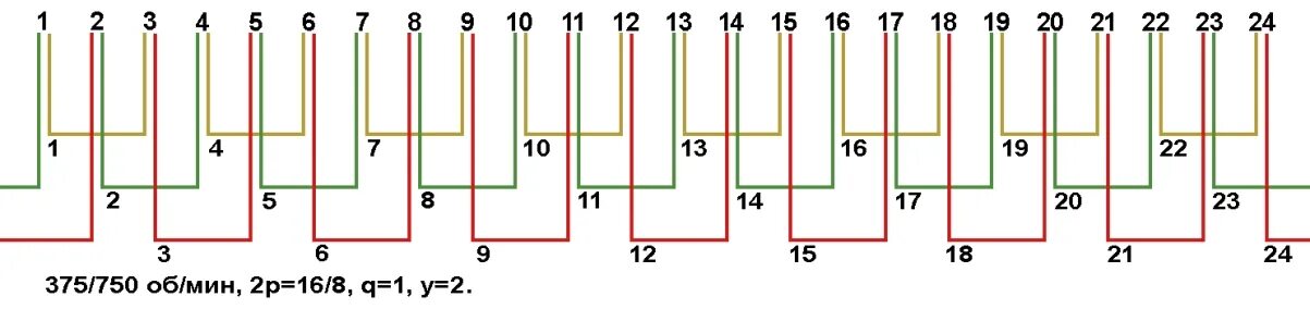 2 375 16. 2 375 16. засов с пружиной ноэз l-400мм. Saphir 375. схема обмотки электродвигателя 24 паза.