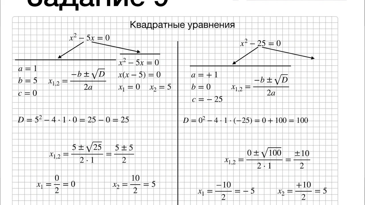 Квадратные уравнения в ОГЭ 9 класс по математике. Решение квадратных уравнений задания. Задания ОГЭ уравнения. Квадратные уравнения задания.