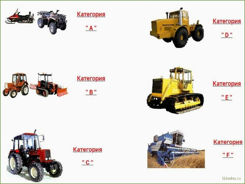 25.7 квт в лс. Трактора с мощностью двигателя до 25.7 КВТ. Трактора категории с до 110.3 КВТ. Колесные трактора с мощностью двигателя 110квт. Категория с трактор от 25,7 до 110,3 КВТ.