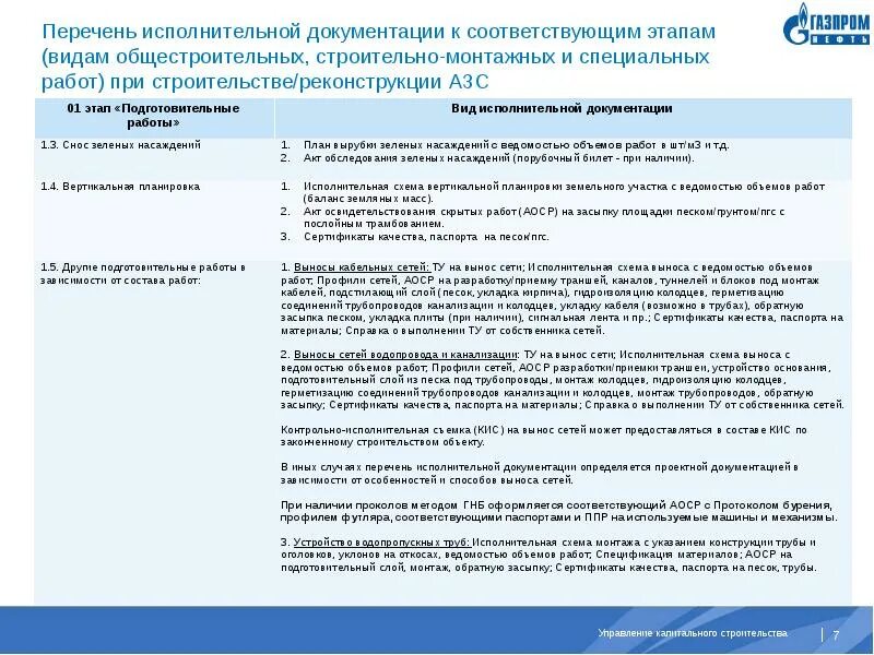 Реестр исполнительных документов рб. Реестр перечня исполнительной документации в строительстве. перечень исполнительной документации образец. реестр реестров исполнительной документации. пример реестра исполнительной документации в строительстве.