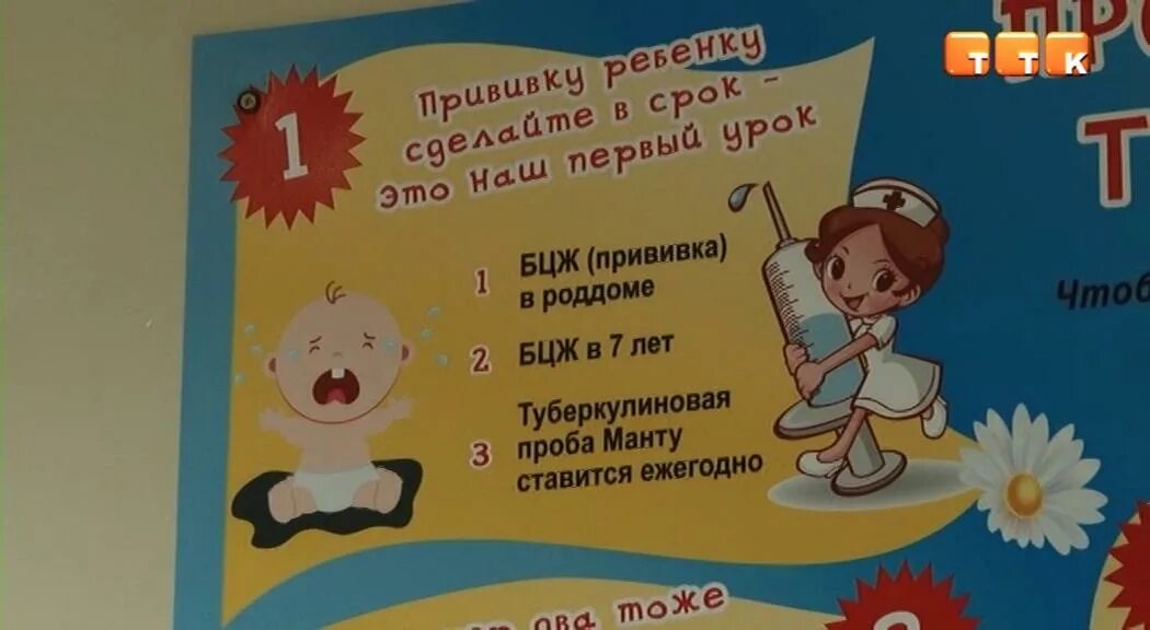 Бцжит или холодный абцесс. Думаю не многим(и слава Богу) пришлось пройти через о