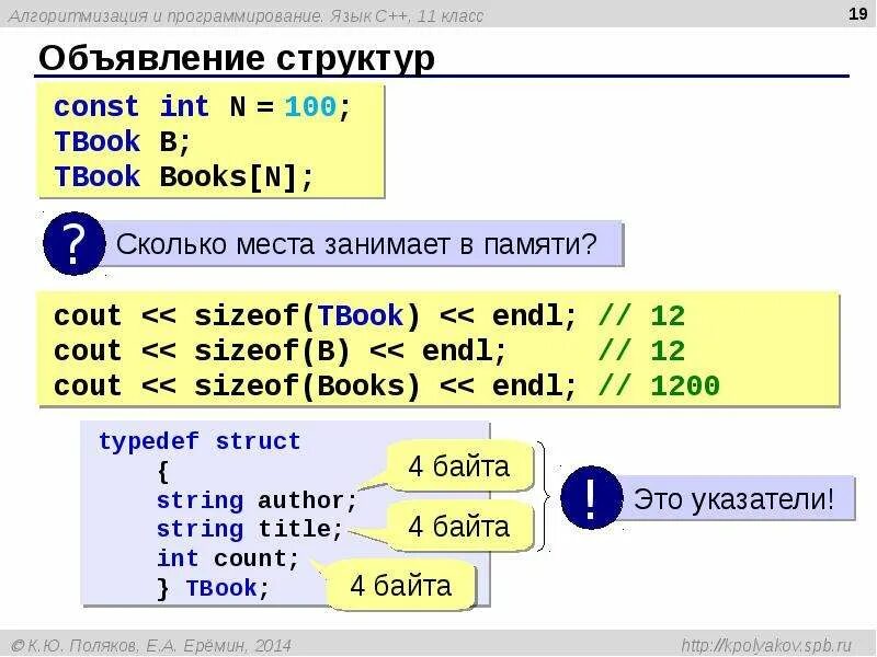 C язык программирования. Язык программирования си с++. Программирование на языке c (си). Программа на языке программирования.