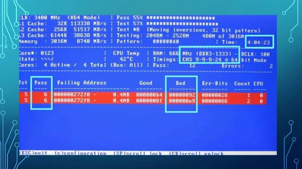 Тестирование memtest86. Тестирование ОЗУ memtest 86+. Memtest86+ и memtest86. Memtest оперативной памяти. Управление оперативной памятью программы