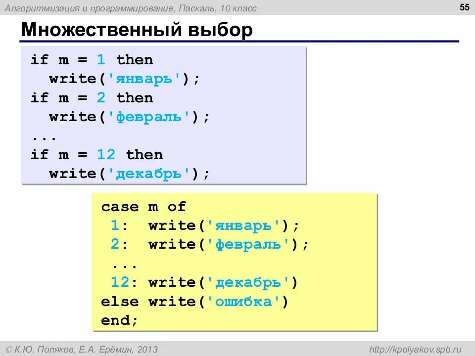 Паскаль язык программирования с нуля. Множественный выбор Паскаль. Программирование Паскаль множественный выбор. Язык Паскаль для начинающих.