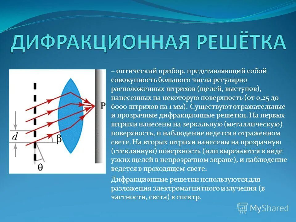 дифракционная решетка период которой равен 0. рефракционная решетка. дифракционная решетка расположена. дифракционные максимумы дифракционной решетки. задачи на дифракционную решетку.