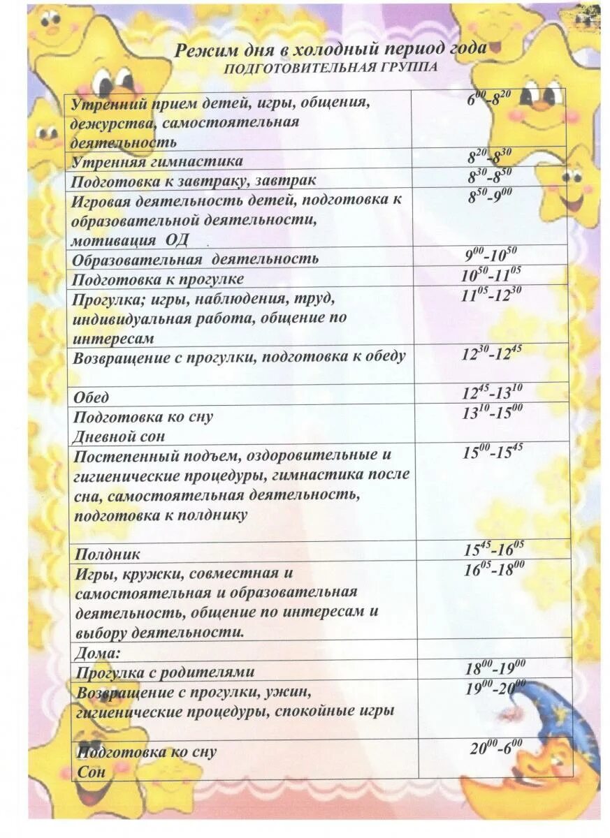 режим дня подготовительной группы детского сада по фгос. распорядок дня в ясельной группе детского сада с 1 года. режим дня в садике подготовительная группа. режим дня в старшей группе. режим дня 1 младшей группы в детском саду по фгос.