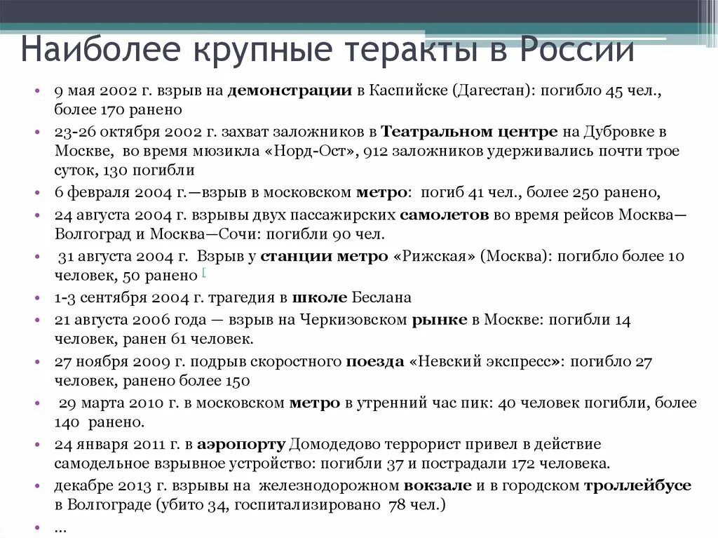 Террористические акты за последнее время. Крупнейшие террористические акты. Карта терроризма. Крупнейшие террористические акты. Терроризм в европе статистика.
